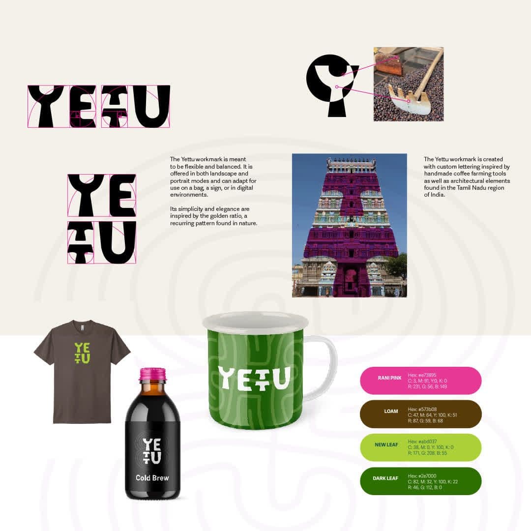 Объявлены победители премии Coffee Design Awards на выставке спешалти-кофе 2025 года