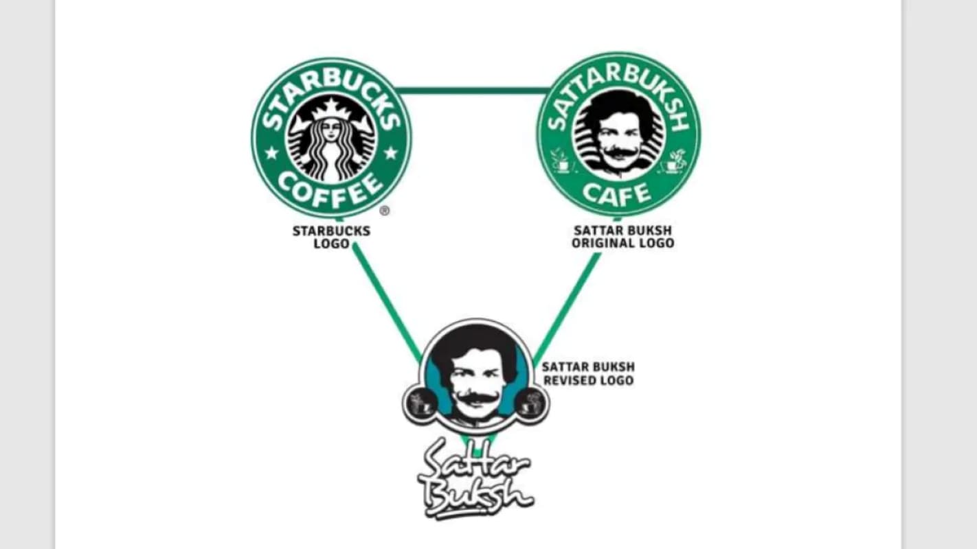 «Стар Бакш» побеждает Starbucks после 12-летней судебной битвы