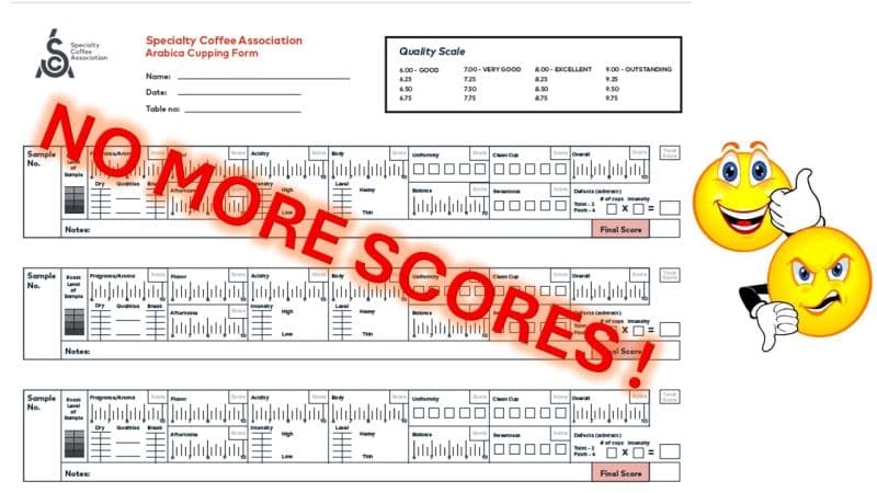 The SCA/Q Score Will Probably Disappear