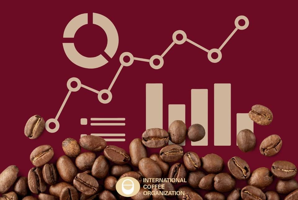 Global Coffee Market Roadmap—January 2026