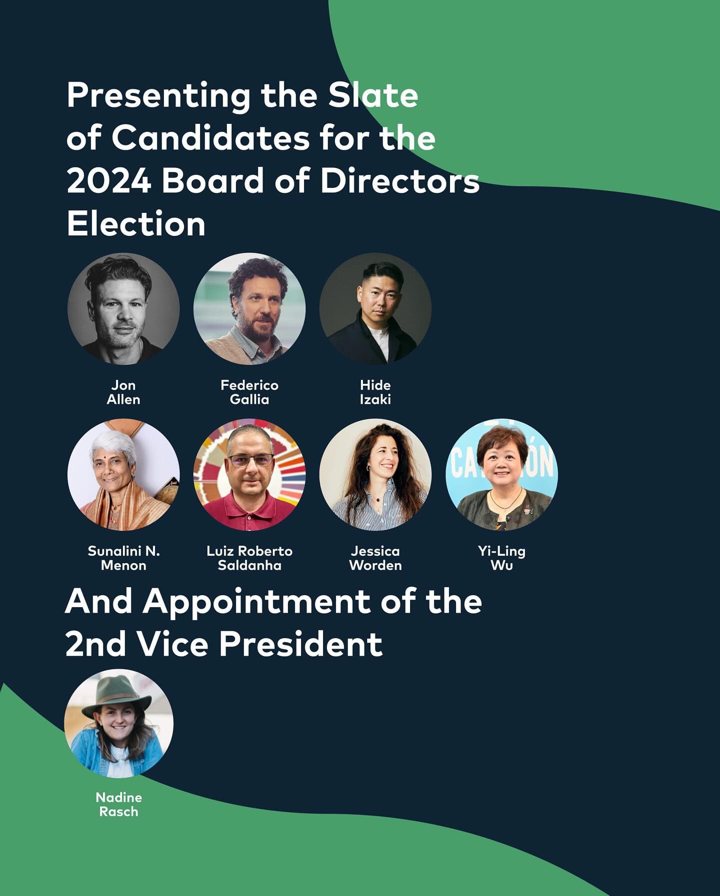 Ассоциация Спешелти Кофе объявила список кандидатов на выборы в Совет директоров SCA на 2024 год