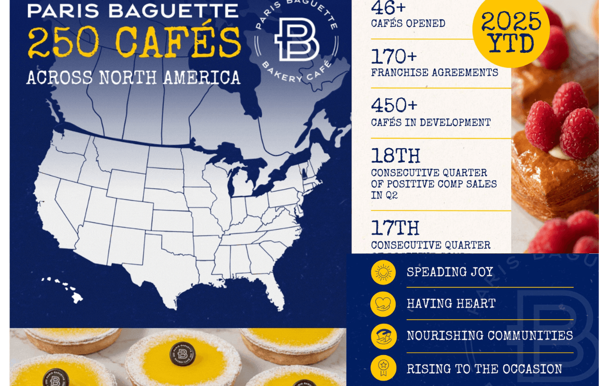 Paris Baguette отмечает открытие 250-го кафе в Фредерике, штат Мэриленд