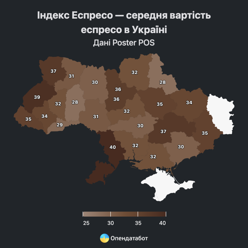 Espresso Prices in Ukraine: Where Is Coffee Most Expensive in 2024?