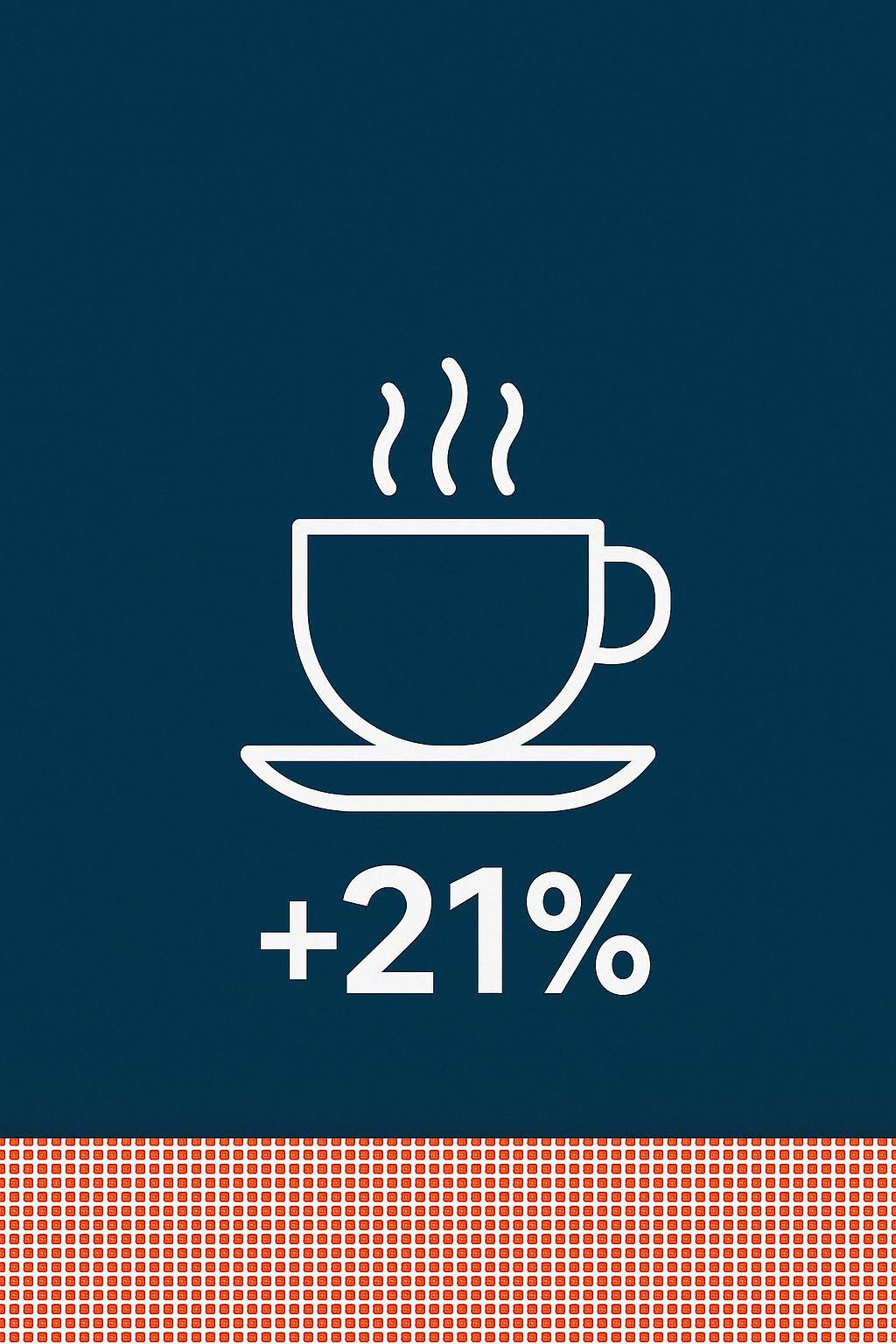 A minimalist digital illustration showing a white coffee cup with steam rising, placed above the text “+21%” on a dark blue background with a red patterned strip at the bottom.