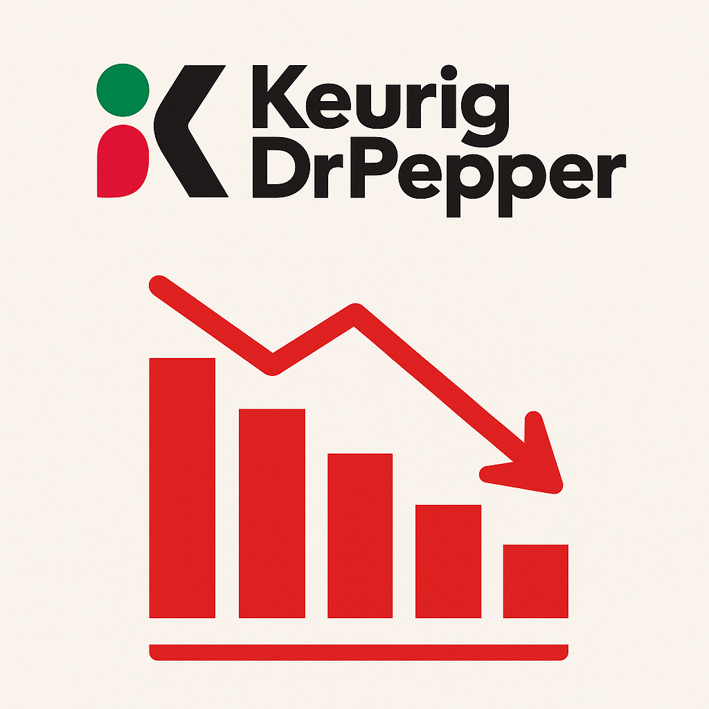 Keurig Dr Pepper Stock Falls to Multi-Year Lows After $18B JDE Peet’s Deal