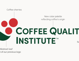 On International Coffee Day and After 20 Years, Coffee Quality Institute Closes the Book on Its Quality Evaluation Program